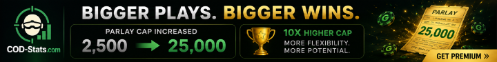 COD Stats - Power Your Call of Duty Competition