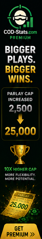 COD Stats - Call of Duty Esports Statistics & Leaderboards